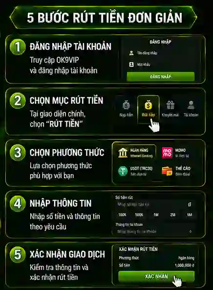 Hướng dẫn thao tác rút tiền OK9VIP trên điện thoại